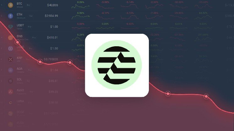 Aptos Dropped -3.22% in Last Month and is Predicted to Drop to $ 0.461218 By Aug 13, 2026