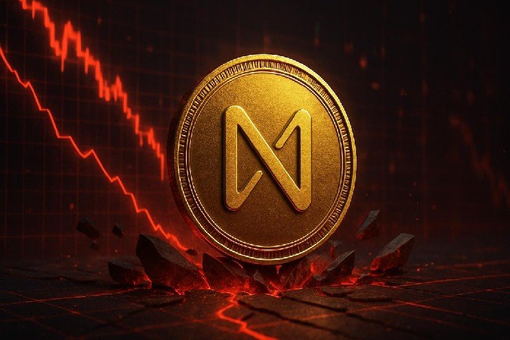 NEAR Protocol Crypto Stuck at $1.63 as Daily and Hourly Charts Clash