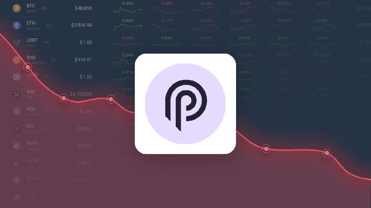 Pyth Network is Predicted to Drop to $ 0.030279 By Aug 13, 2026