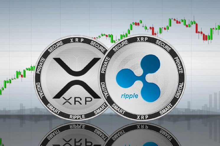 Ripple Mints $10 Million RLUSD While XRP Whales Start Moving Funds