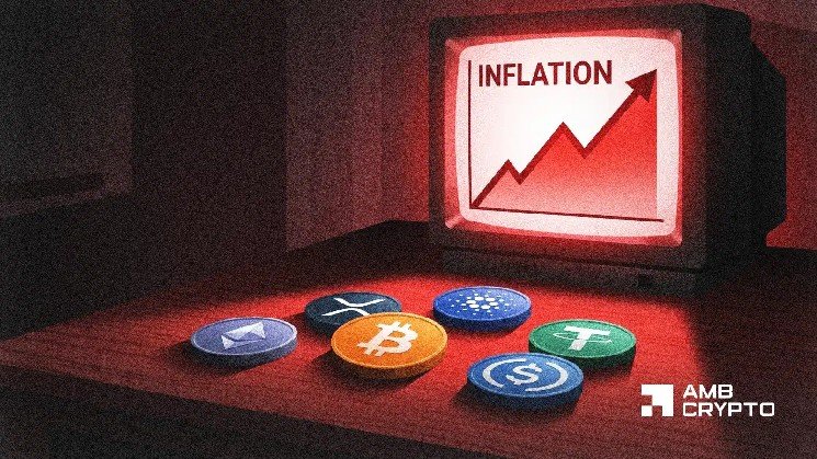 Crypto braces for high-stakes inflation week – Will risk appetite return?