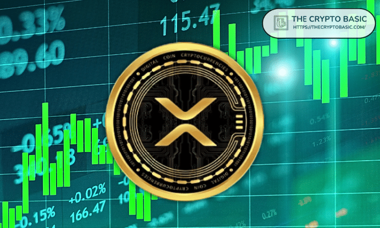 XRP Just Flashed a Signal That Preceded Massive Rallies as 3 Billion XRP Move at $1.06