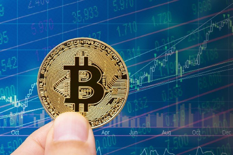 Bitcoin (BTC) Is Back in 2018-2019
