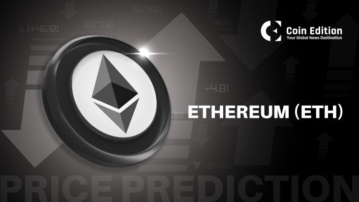 Ethereum Price Prediction: Is ETH Quietly Setting Up the Biggest Move of the Year?