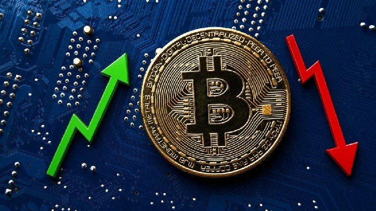 CryptoQuant Says “Bitcoin and Gold Are Heading the Same Way Again,” Warning of Peaks and Declines! Here Are the Details