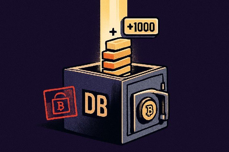 Deutsche Bank MicroStrategy investment hits record 874,925 shares