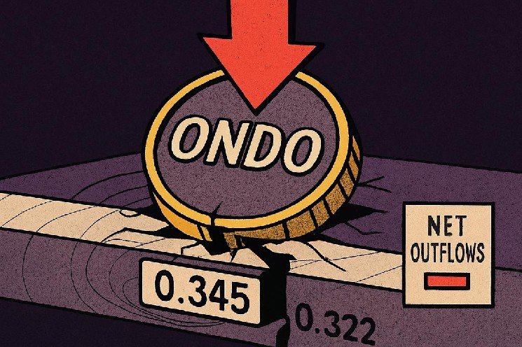 Is ONDO token supply at risk after $1.4M Coinbase deposit?