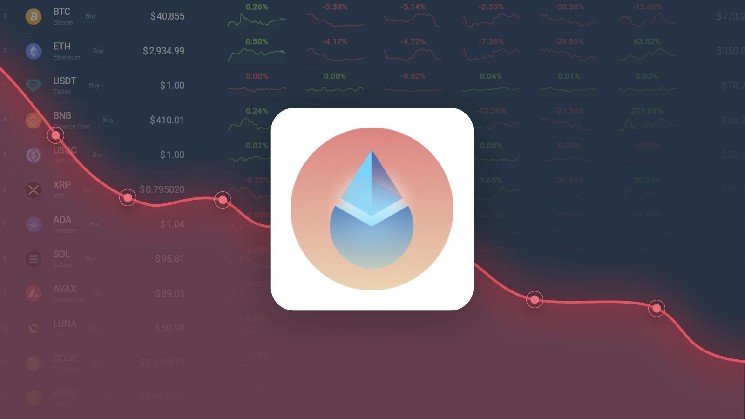 Lido DAO Token Price Prediction – LDO Price Estimated to Drop to $ 0.262959 By Aug 15, 2026