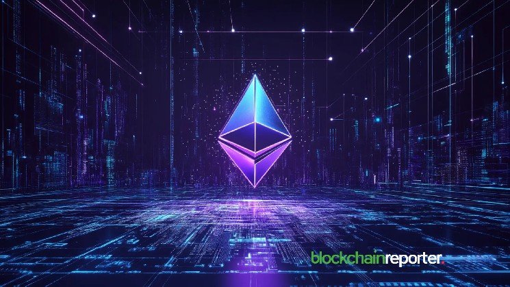 Ethereum Active Addresses Rocket to 989.5K, Highest Since March, as ETF Inflows and Robinhood Chain Activity Ignite Wallet Usage