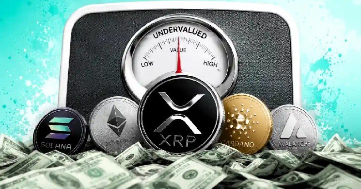 Top Altcoins to Watch: 7 Altcoins at a Make-or-Break Moment