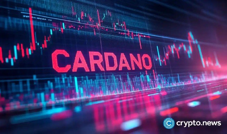 Cardano price falls 4.7% as Grayscale drops ADA ETF