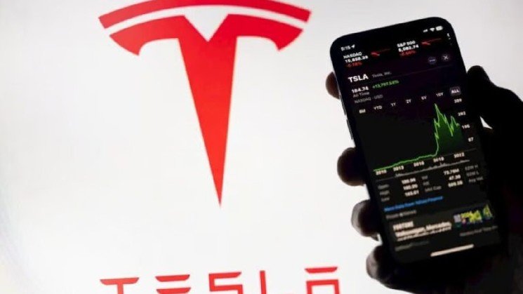 Machine learning algorithm predicts Tesla stock price on August 31, 2026