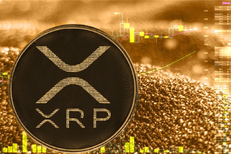 XRP Invalidates Most Important Support Level of 2026