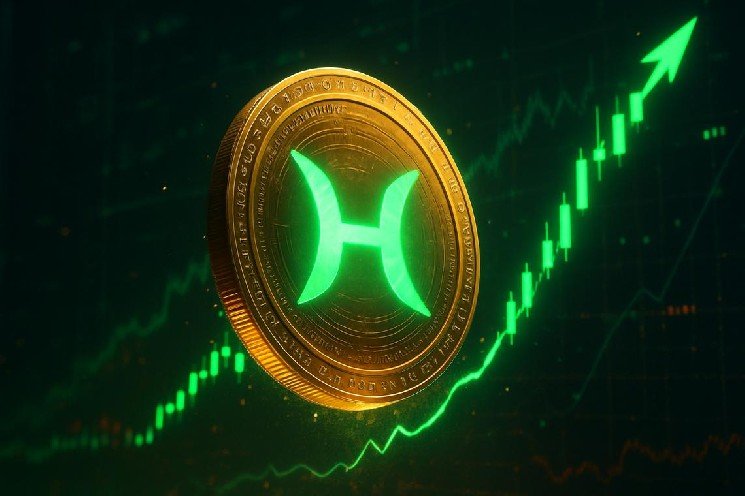 Holoworld crypto surges 30% above its EMA while fear grips market