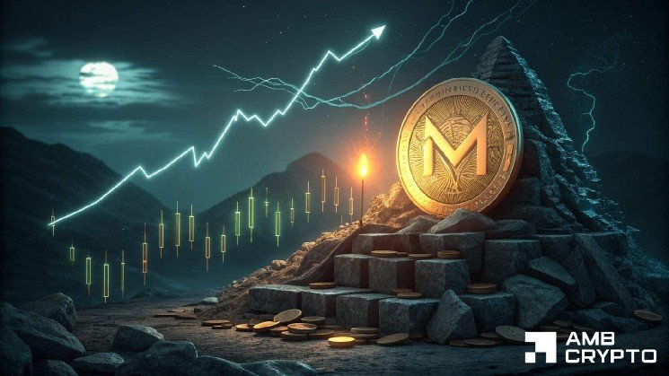 MNT’s price action eyes $0.50 as market bulls take charge again — Details