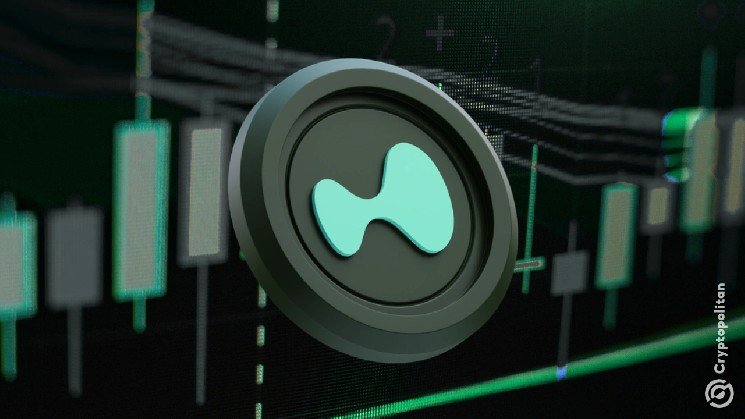 Bitwise’s HYPE ETF clients add $5M despite token 14% slide