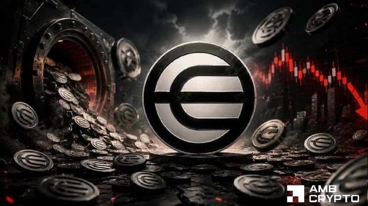 Worldcoin: Can WLD absorb 7.197 million in potential supply?