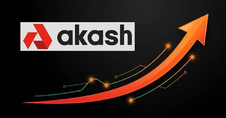 AKT Price Faces Key Test as Akash Homenode Enters Beta