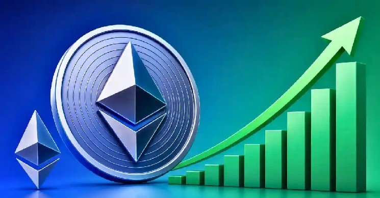 Ethereum Price Prediction: Will ETH Break $2,000 to Hit $3000?