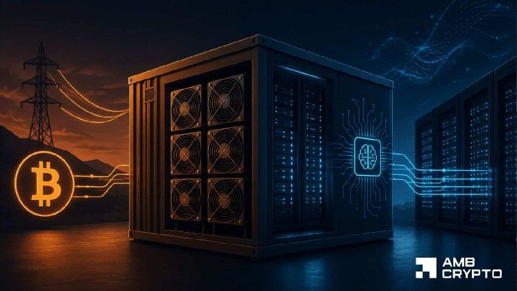 Bitcoin miner stocks rally in 2026 – How AI infrastructure reshaped BTC’s outlook