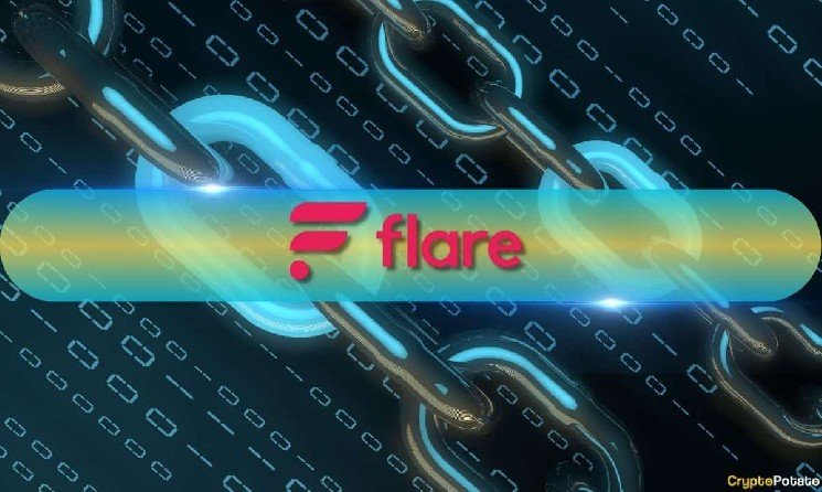 Big Win for XRP Holders: On-Chain Options Arrive via Flare’s FXRP