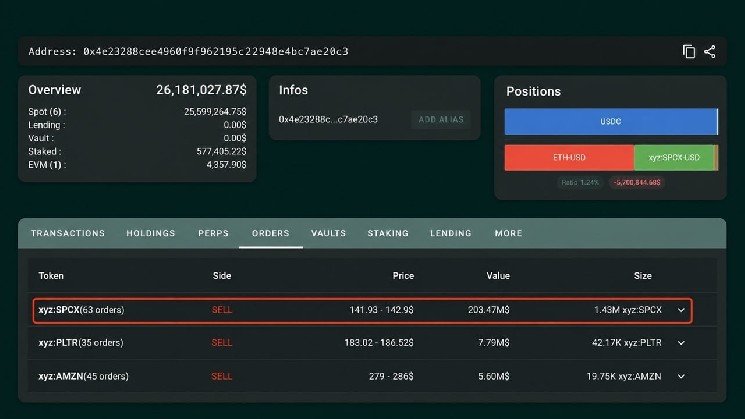 Whale Places $203M Short Bet Against Tokenized SpaceX Stock