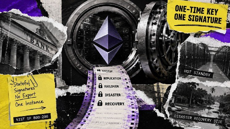 Ethereum’s post-quantum roadmap puts banks on a 2027 deadline nobody is talking about