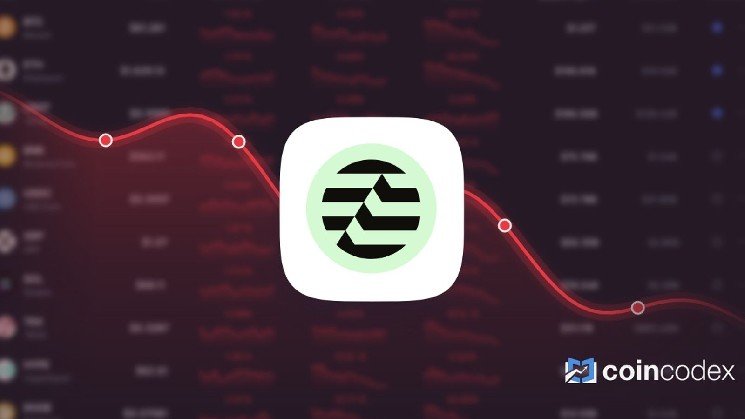 Aptos is Predicted to Drop to $ 0.413415 By Aug 19, 2026