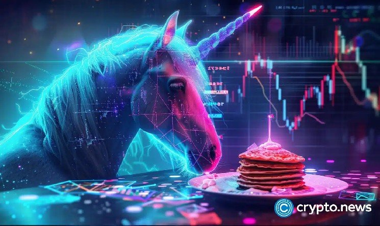 Uniswap price crashes 20% as breakdown targets $3