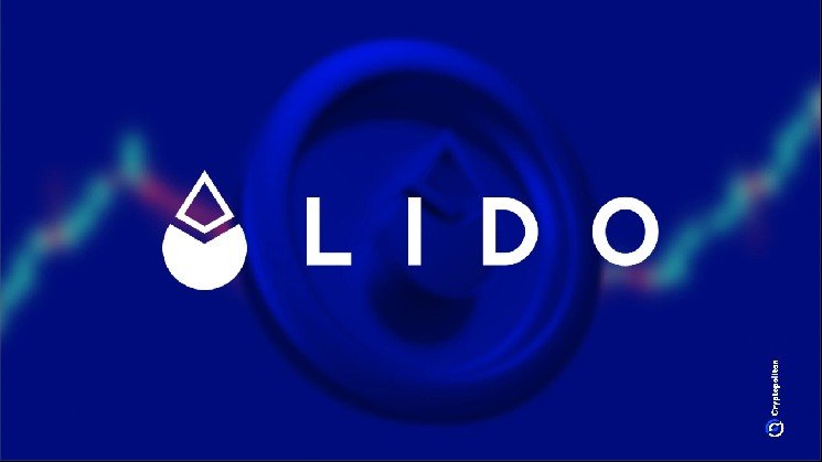 Lido details NEST automated buyback program as LDO sits near record lows