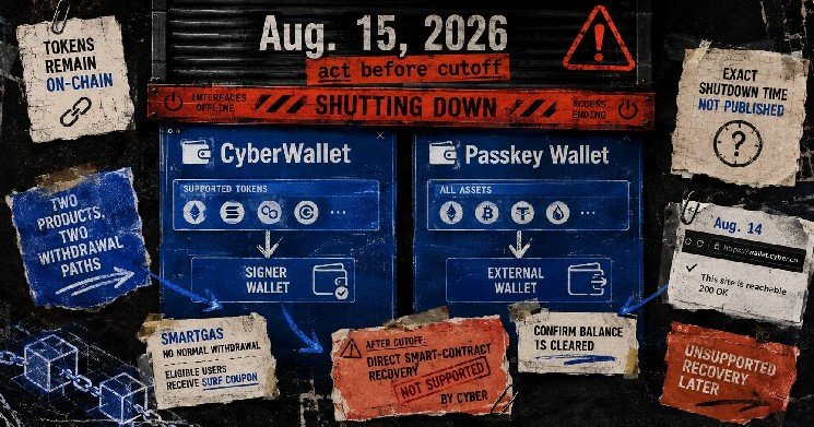 CyberWallet users have until Aug. 15 before crypto withdrawals become a smart contract recovery job