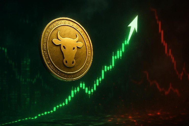 CoW Protocol crypto rallies to $0.16, but RSI 76.72 flags overbought risk