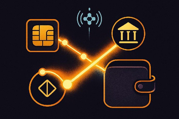 Future consumer payments won’t kill cards — they’re growing to 1.1 trillion by 2029