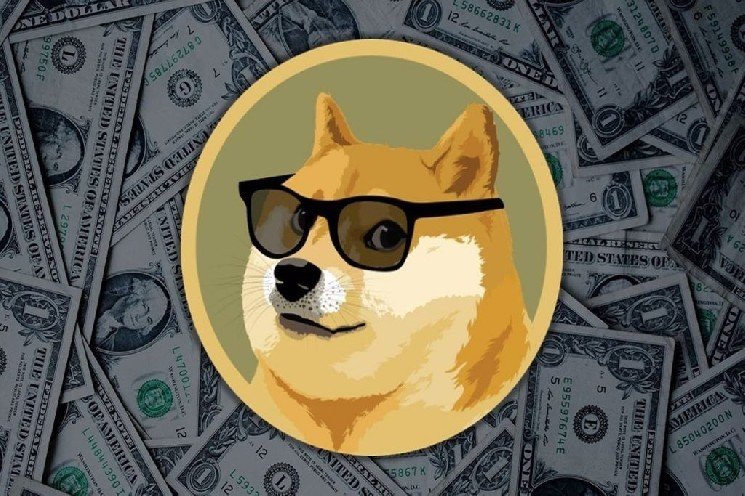 An Analyst Claims Dogecoin Could See a Rally – “Similar to the One in 2022…”