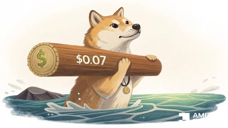 Dogecoin’s rare setup mirrors 2022 – Can DOGE repeat its 140% rally?