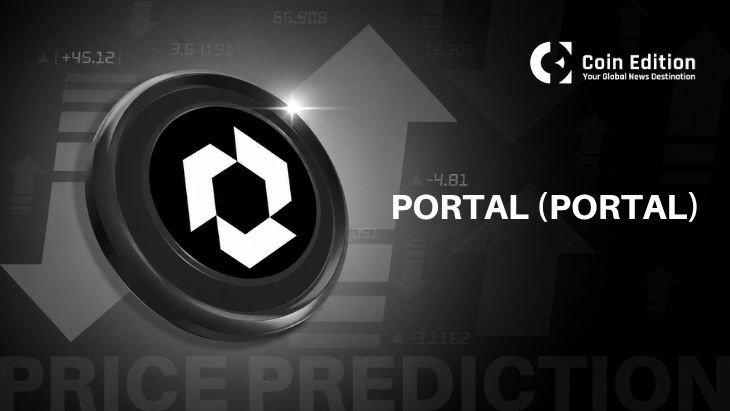 Portal Price Prediction: PORTAL Holds Bullish Structure as Profit-Taking Risk Rises