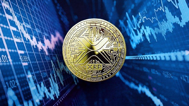 Machine learning algorithm predicts XRP price on September 1, 2026