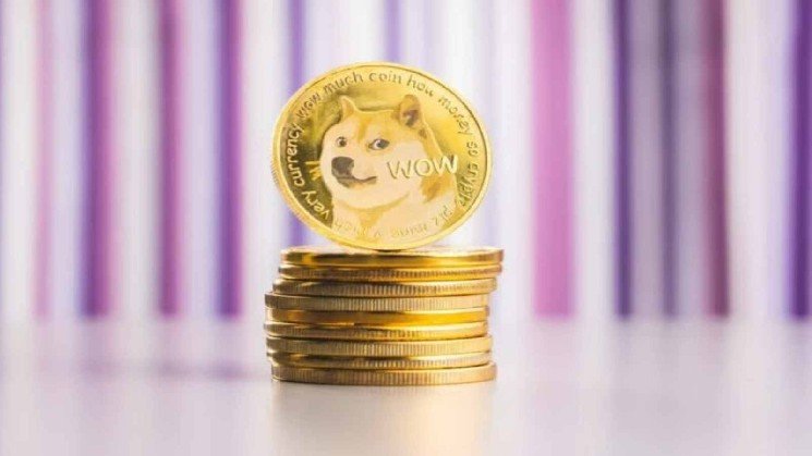 Why Dogecoin is about to go parabolic