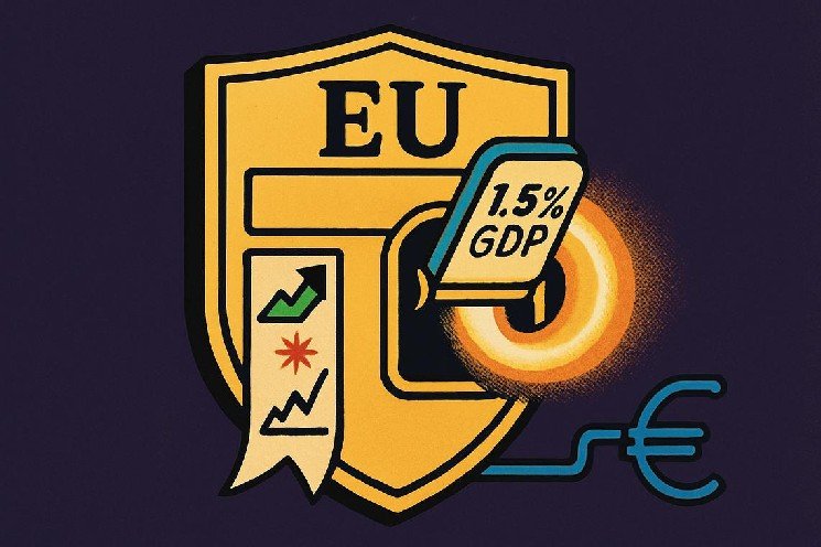 ECB warns euro area defence spending could raise long-term borrowing costs