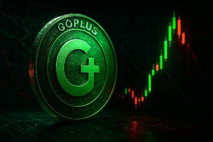 GoPlus Security crypto RSI hits 84.97 as broader market stays in Fear