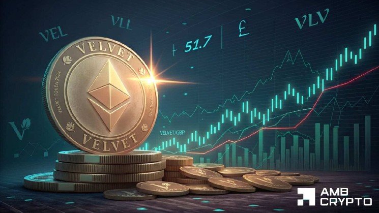 VELVET crypto’s 24% rally squeezes shorts – Why $1.75 is now in focus