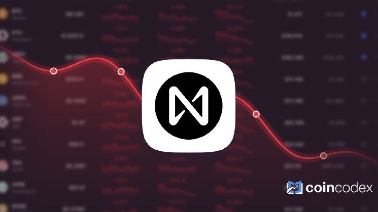NEAR Protocol is Trading 12.01% Above Our Price Prediction for Aug 22, 2026