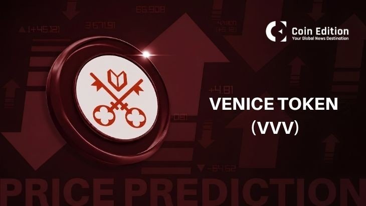 Venice Token Price Prediction: VVV Eyes $15 as Revenue Surges Past $100 Million