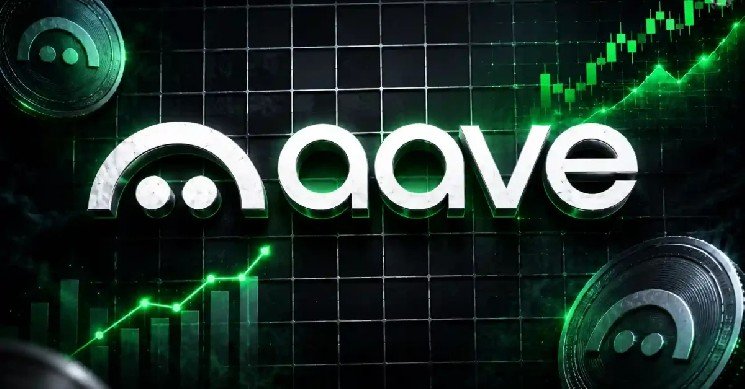 Aave Gold Deposits Surge 91% as XAUT Gains Ground