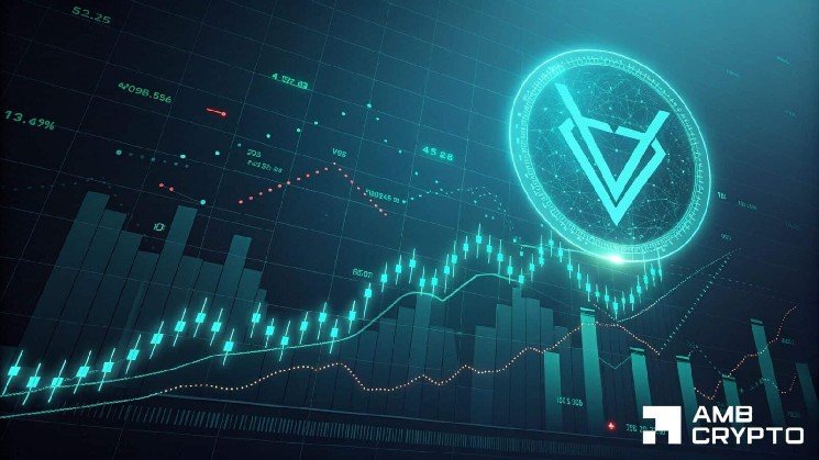 Venice Token surges 10% – Can VVV test $15 as volume triples?