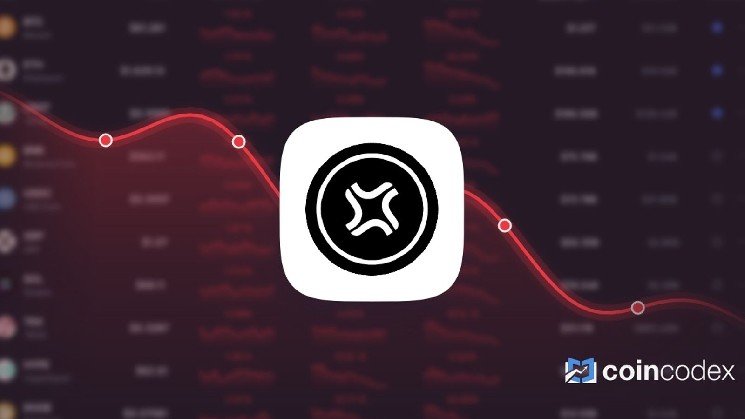 Jito is Trading 27.42% Above Our Price Prediction for Aug 23, 2026
