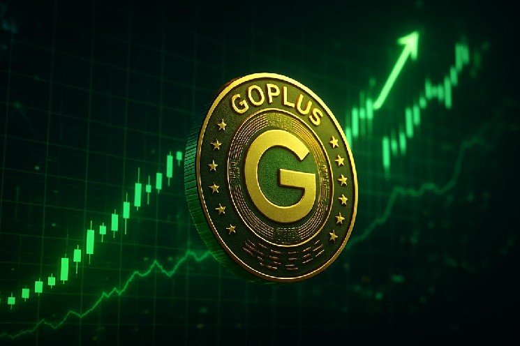 GoPlus Security crypto holds bullish daily trend despite oversold RSI dip