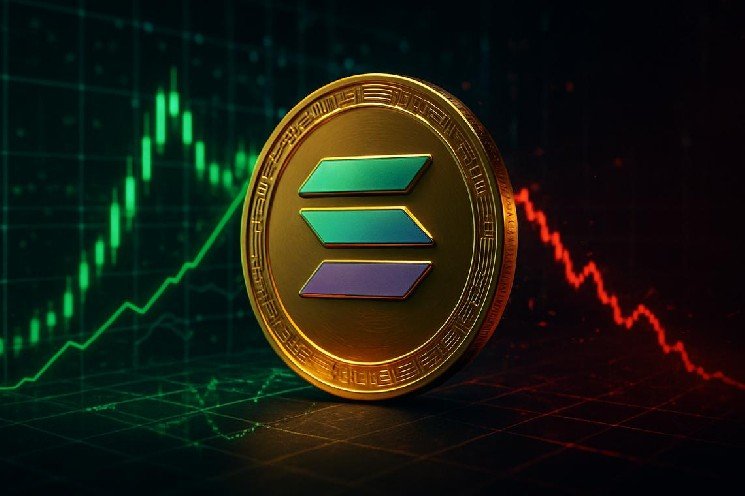 Solana crypto stalls at $76.83 pivot as a $12 gap to EMA200 keeps bears in control