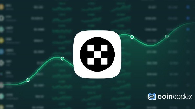 OKB Price Prediction – OKB Price Estimated to Reach $ 115.03 By Aug 23, 2026