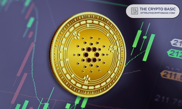 Analyst Turns Bullish on Cardano, Eyes 14% ADA Rally Toward $0.20